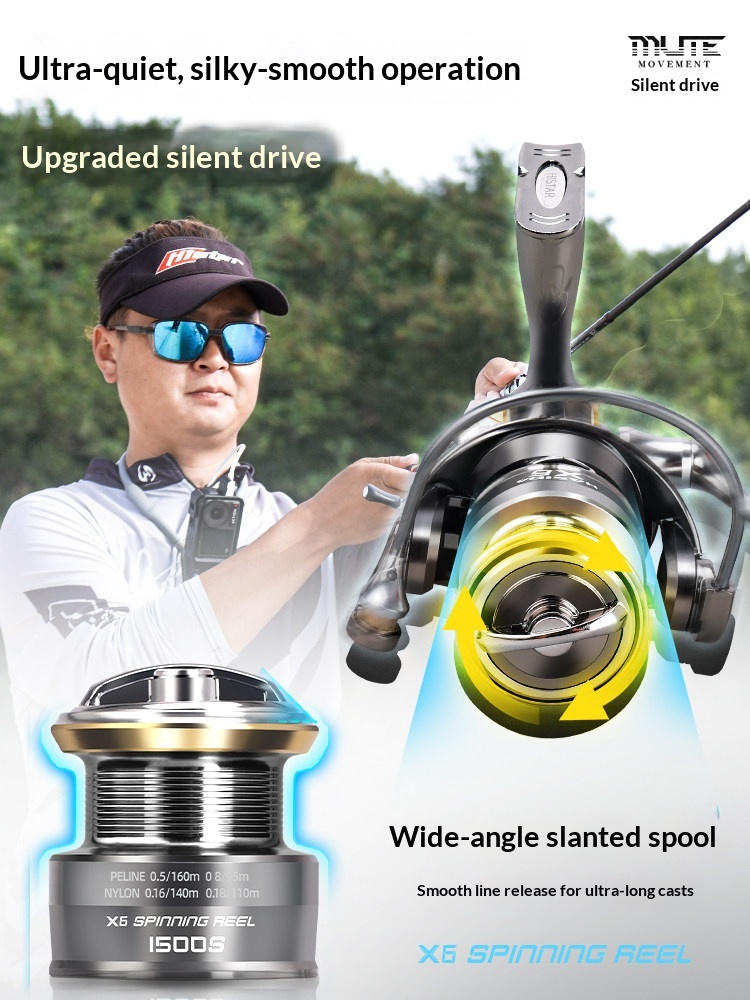 Reel Pancing Hasida X6, Gulung - Developing Tank Reel ulasan dan harga