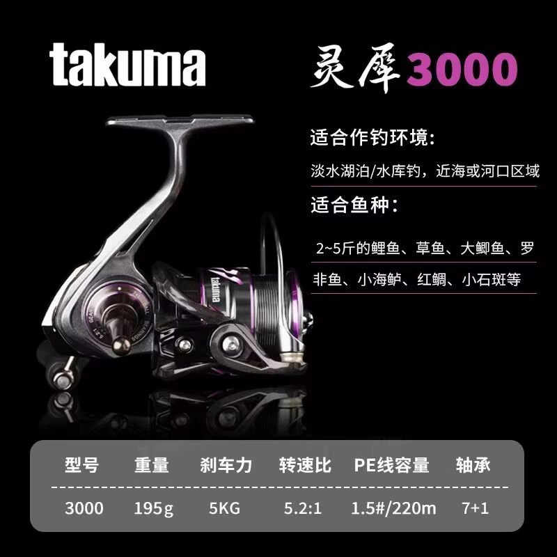 Takuma Lingxi 3000s, Gulungan  - Developing Tank Reel ulasan dan harga