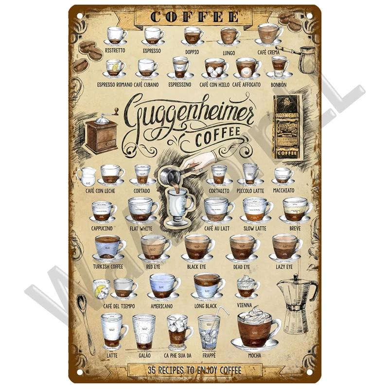 Plakat Logam Dekorasi Retro, P - Vintage Collectible Plates ulasan dan harga