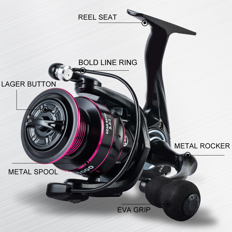 Seri FK 1000-7000, Gulungan Pa - Developing Tank Reel ulasan dan harga
